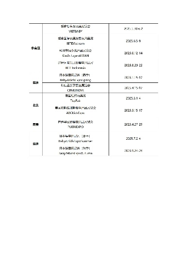 母婴品牌传播年度计划表