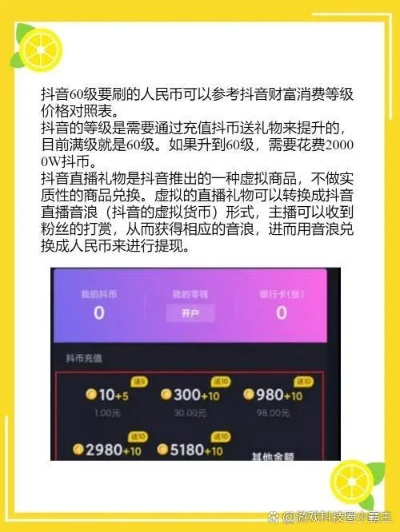 抖音月付提现到卡费用详解，收费标准大揭秘！