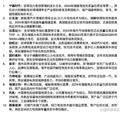 全球电池品牌实力榜—国家电池品牌的崛起之路