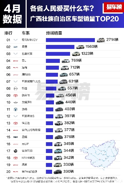 广西汽车品牌发展概览
