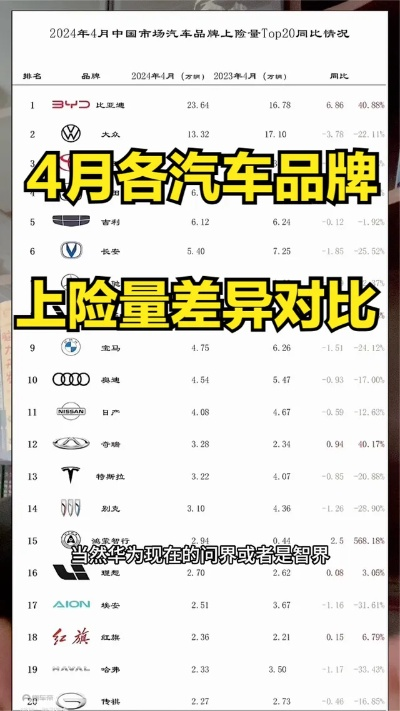广西汽车品牌发展概览