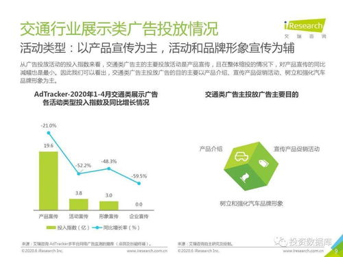 汽车品牌销售策略与案例分析