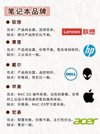 全球工业电脑品牌排行榜大揭秘