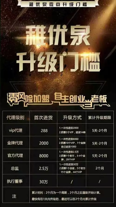 官栈代理加盟全解析，如何走上成功之路？