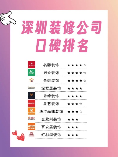 吉林商场装修品牌排行
