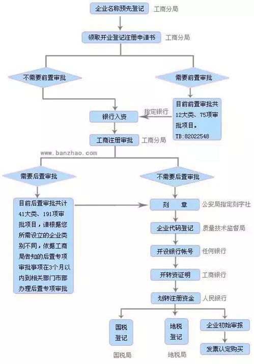 可以查酒店的记录吗？详解酒店信息查询流程与注意事项