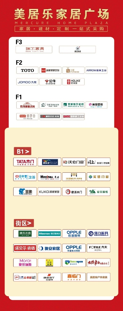 全国品牌家居广场的购物指南