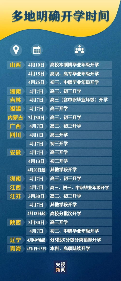 揭秘蚌埠市抖音月付套利，揭秘月付套出来的秘密！