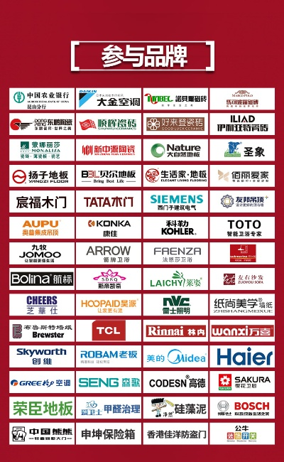 昆山好家居品牌全览