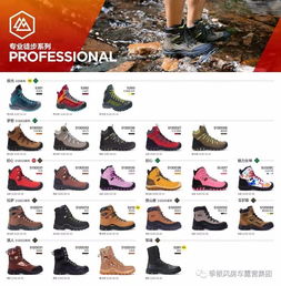顶级户外装备品牌介绍