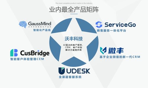 家居日化品牌代理策略