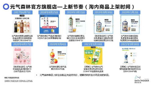 家居日化品牌代理策略