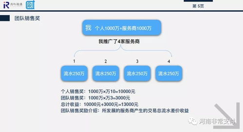 公众号做什么业务好赚钱？带你探索热门盈利途径与成功案例