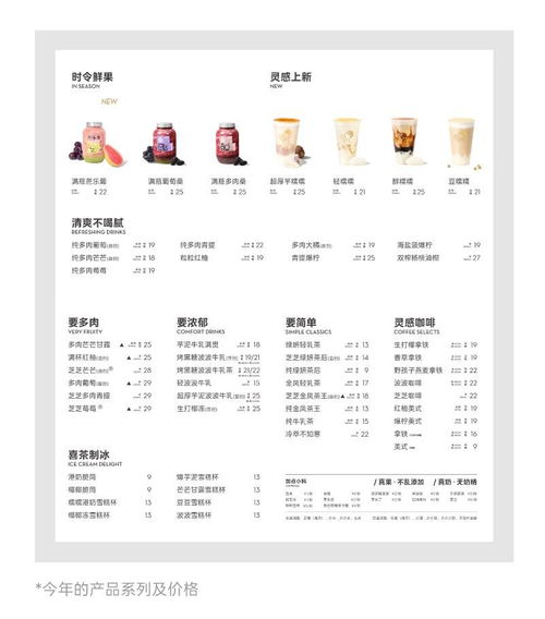 喜茶加盟申请全攻略，手把手教你如何申请喜茶加盟！