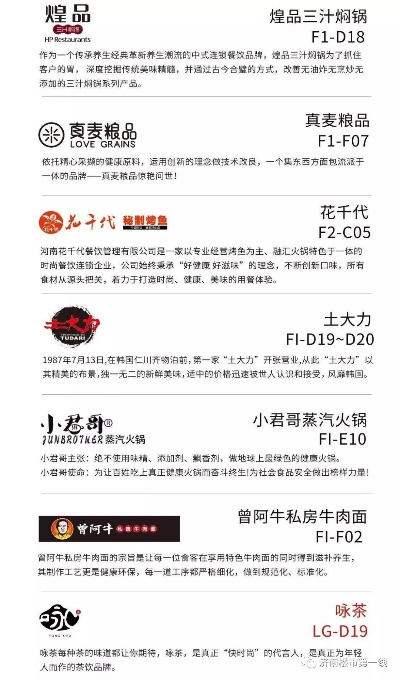 传统餐饮品牌综述
