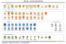 学护士做什么赚钱的呢？全方位解析护士职业的收入来源与发展前景