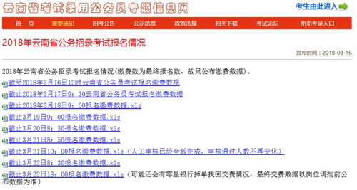 重庆到贵州做什么生意赚钱？详解几个热门商机