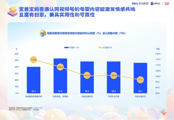 从无到有，母婴品牌的成长之旅