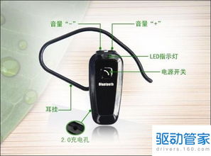 电脑蓝牙适配器品牌全解析
