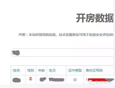 公安网查开房记录查询，深入了解流程与规定