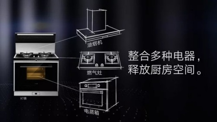家电选购指南，如何选择一款合适的集成灶台