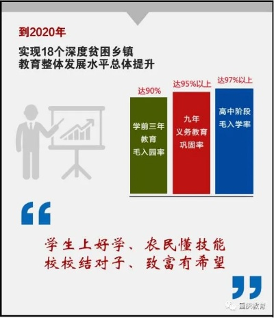 致富脱贫之道，多维度解析与实践案例分享
