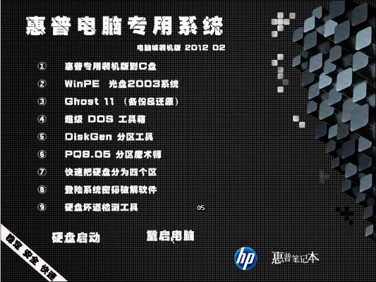 品牌机电脑系统概览
