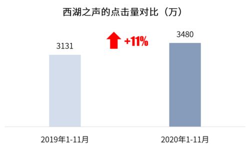 蚌埠抖音月付套出来怎么样？深度解析月付套利玩法