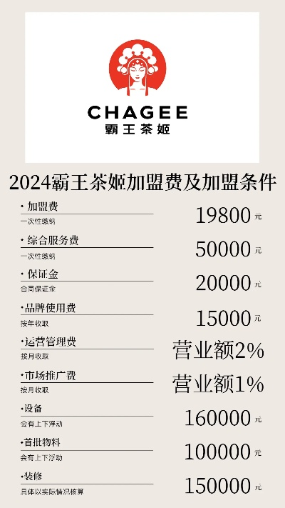 加盟霸王条款怎么界定？看这里就明白了