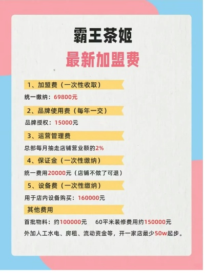 加盟霸王条款怎么界定？看这里就明白了