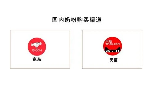 老郭说母婴品牌，真真假假，一探究竟
