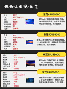 家电品牌购买指南，如何挑选适合您需求的优质家电