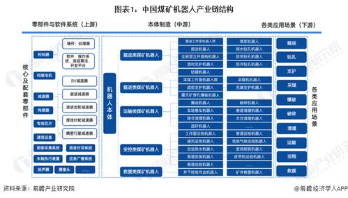 达电脑代工品牌概览