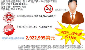 公积金联名信用卡取现，操作指南与案例解析