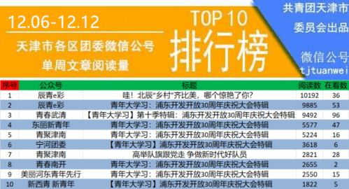 什么能让我致富成功？探索成功之路的关键要素