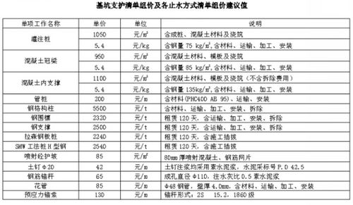 中医药品牌保护的重要性与策略