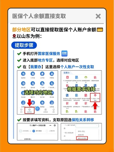 彭州市医保卡取现攻略，哪里可以取，怎么操作？