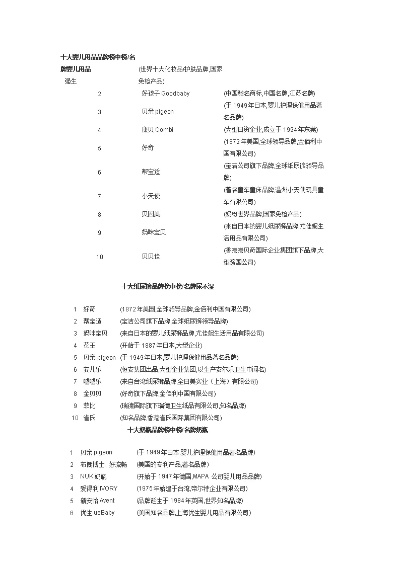国际十大母婴品牌店排名