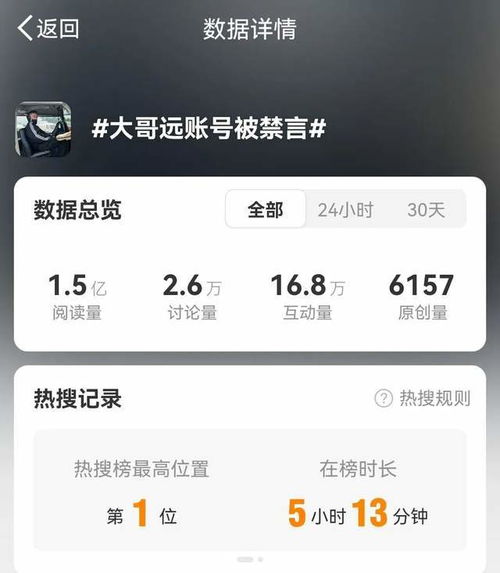抖音月付提现新攻略，轻松到账24小时，让你轻松拿回辛苦钱！