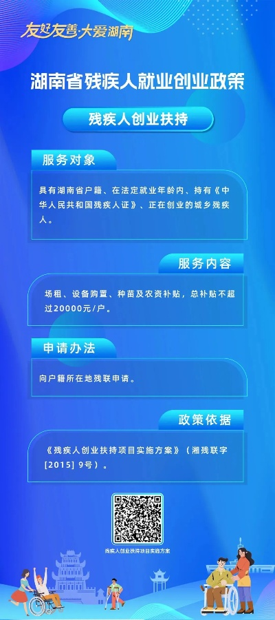 对残疾人创业都有哪些政策？全面解读支持与实例分析