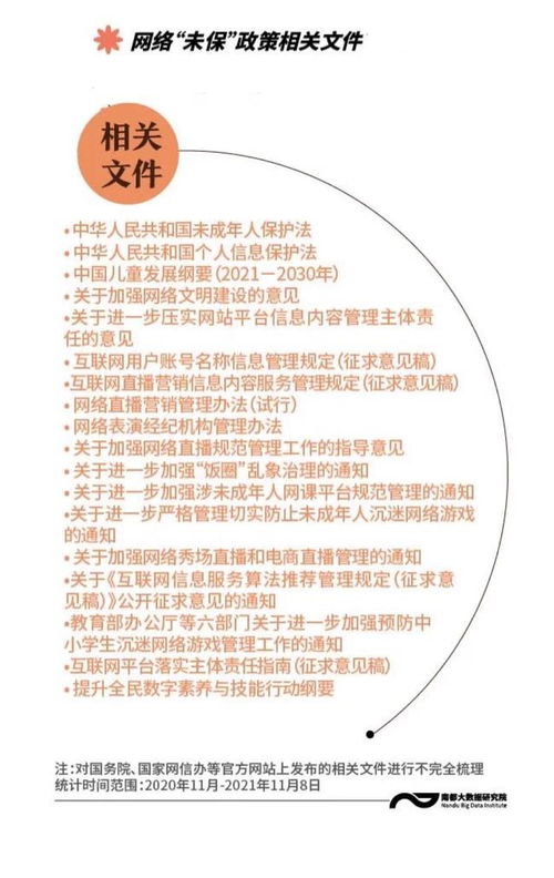 张家口公积金取现政策文件解读