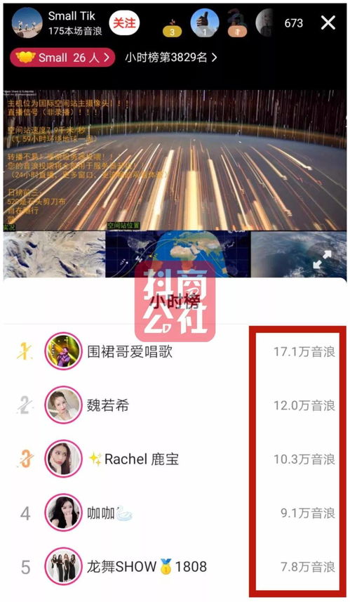 抖音月付提现，当天到账还是次日揭晓？一文揭秘！
