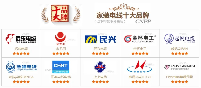 国家电线品牌大全