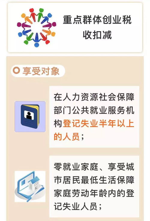 创业可享哪些税收优惠官方解读