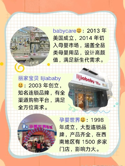 母婴店品牌精选指南