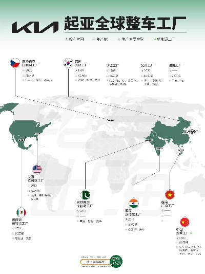 全球汽车品牌产地大揭秘