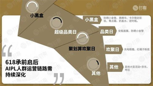 江西餐饮投资指南，如何打造与市场契合的品牌