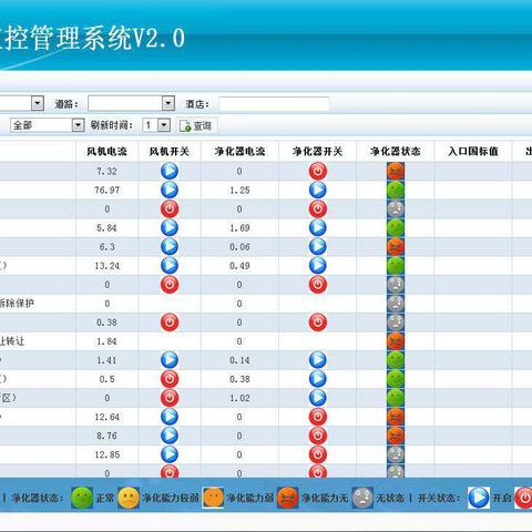 汉阳餐饮品牌定位公司