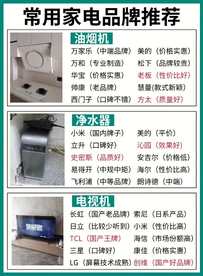 装修清洁家电品牌推荐