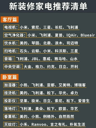 装修清洁家电品牌推荐